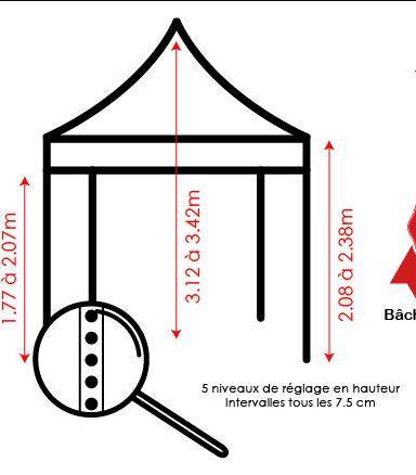 Barnum 3X3 avec cotés