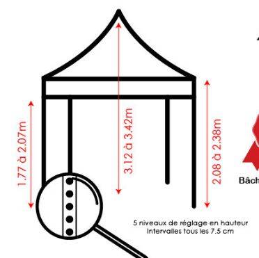 Barnum 3 x 4.5 avec cotés